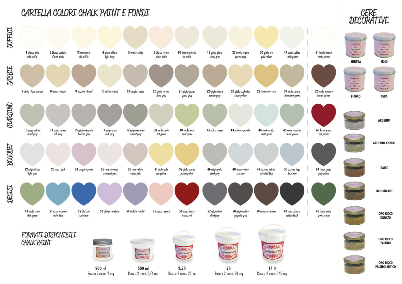 Cartella Colori La Chalk - Campioni Colore Originali, Pieghevole - Foto 4